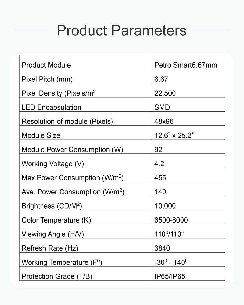11-Product Parameters