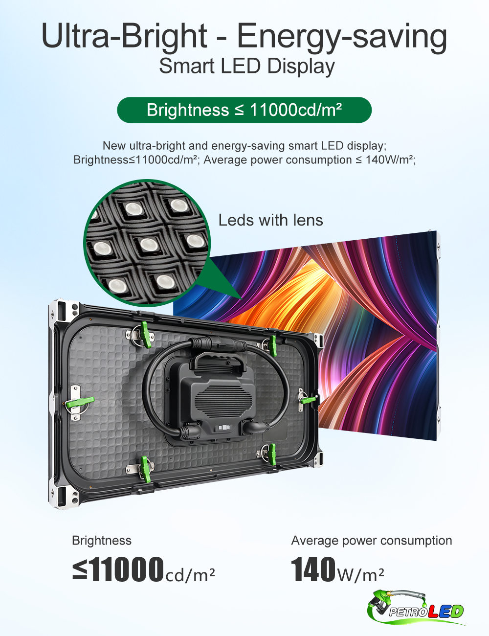 1-Ultra Bright LEDs