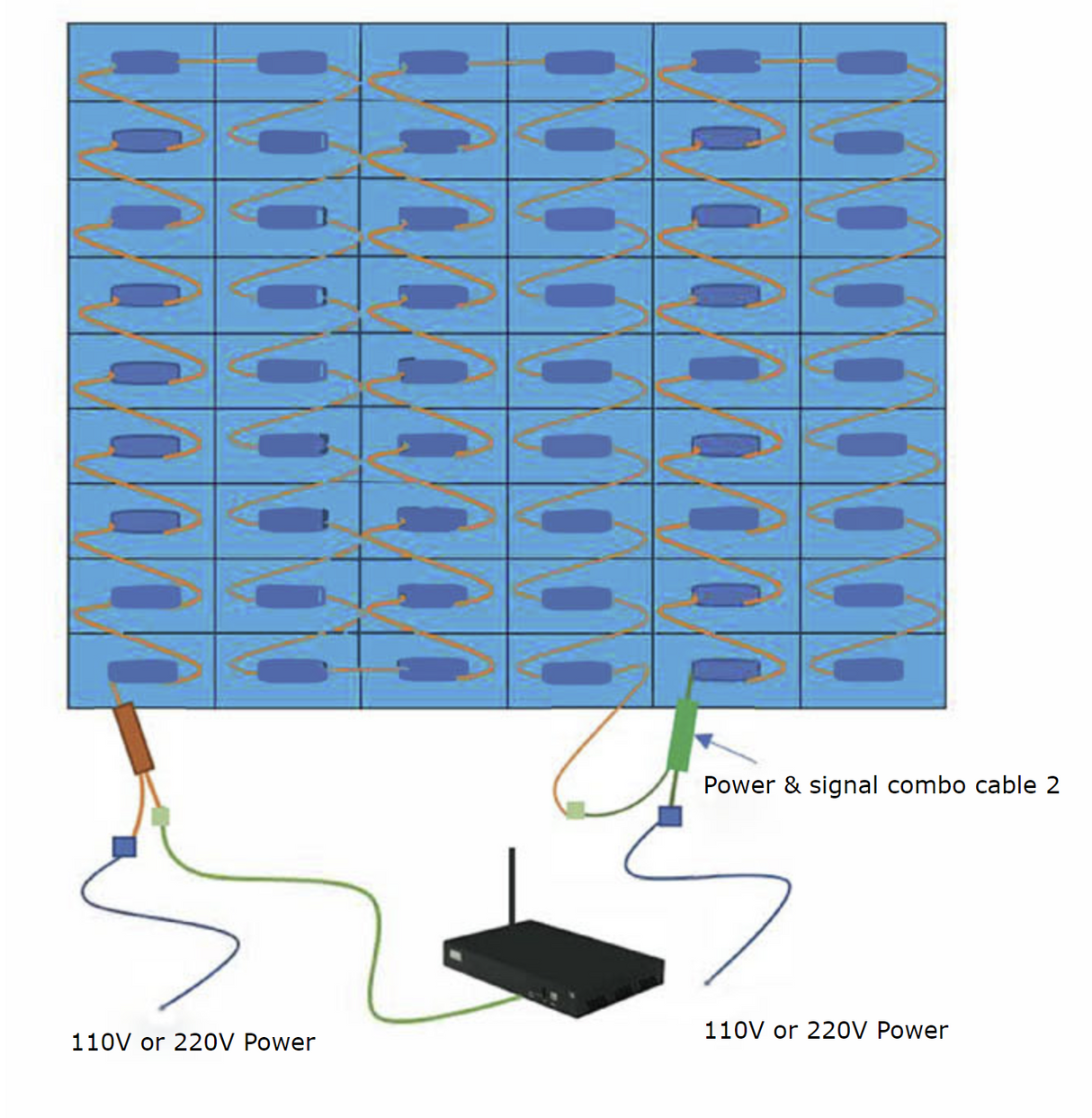 110v or 220v Power