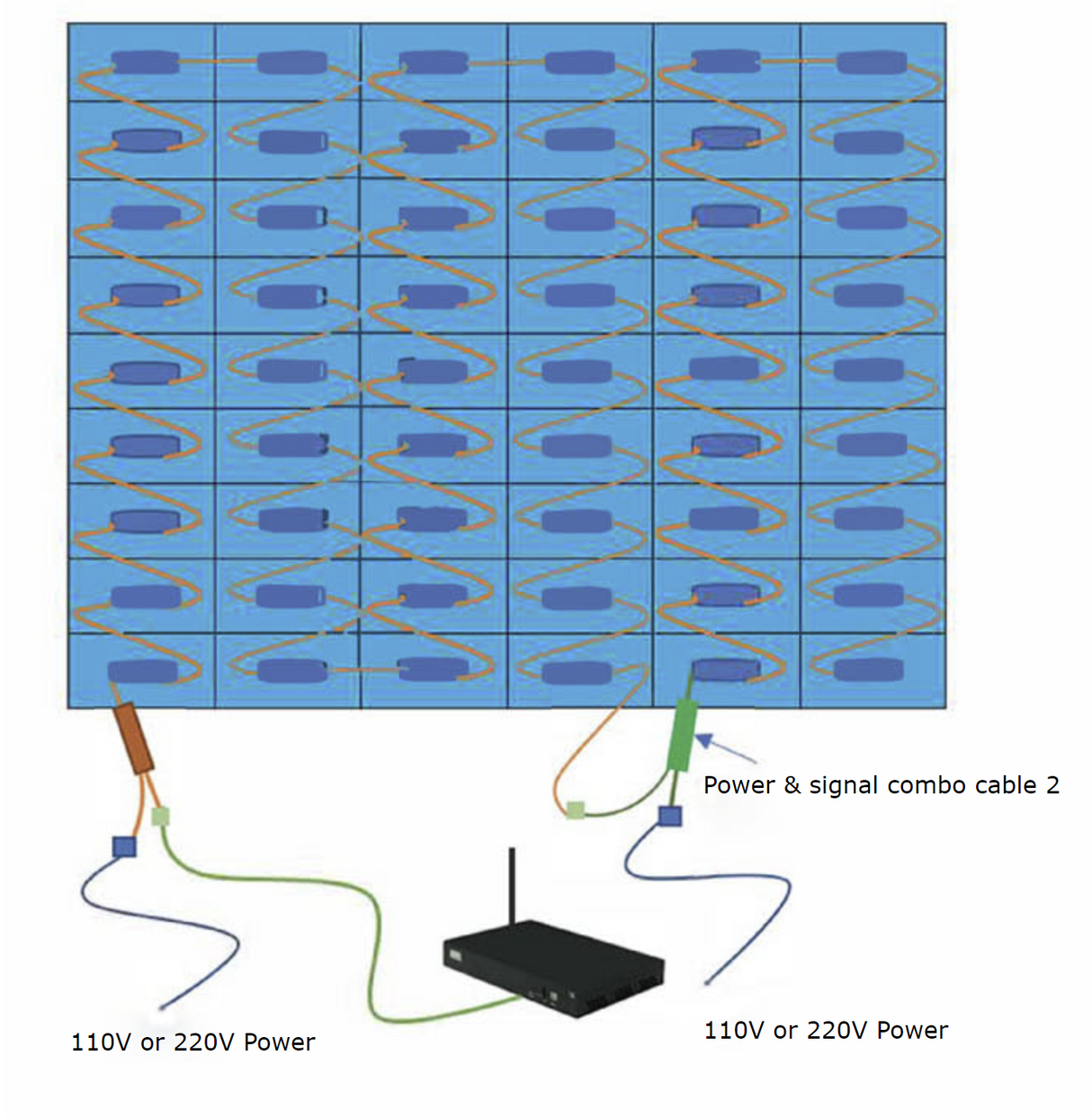 Letrero digital para iglesia - Letreros LED para iglesia - Una cara -50" x 125"- 5 años de garantía