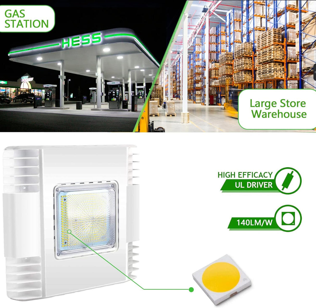 LED Canopy Light - 150W - 21,000 Lumens - 5 Year Warranty - Slim profile