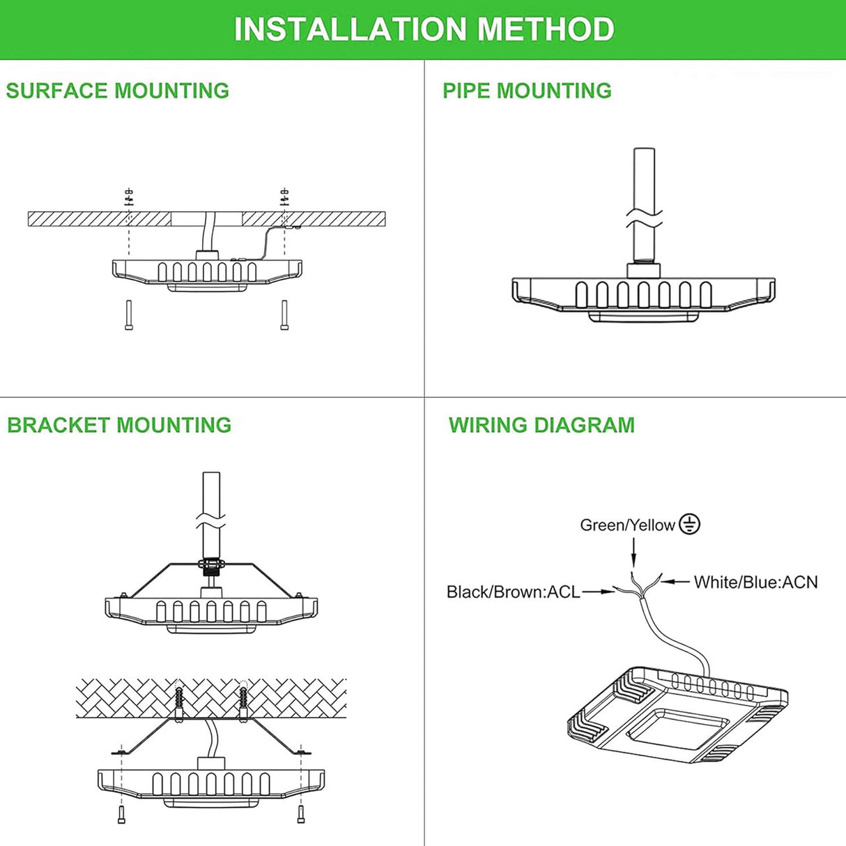 LED Canopy Light - 150W - 21,000 Lumens - 5 Year Warranty - Slim profile