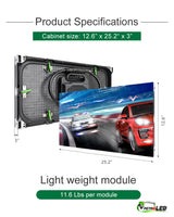 7-Module Size