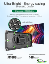 1-Ultra Bright LEDs