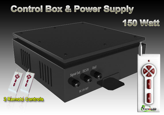 Controller box/Power Supply for LED Gas Price signs -  150 Watts